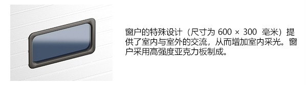 亚克力板视窗