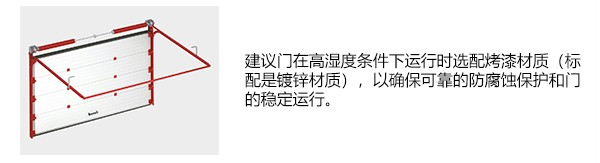 烤漆材质